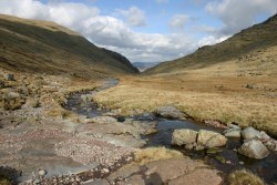 Walking Ben Nevis