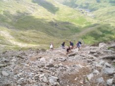 Walking on Snowdon Summit